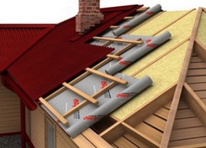 Как правильно утеплить потолок в частном доме: наружная теплоизоляция, внутренняя теплоизоляция. Выбор теплоизоляции.