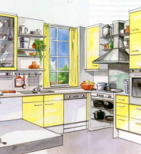 Примери изгледа кухиње: пројекат кухиње, кухиња у приватној кући, у стану. Распоред малене кухиње, кухиња у Хрушчову, велика кухиња, кухиња са балконом.