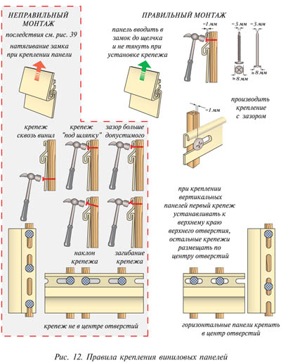 Căptușirea casei cu o siding: o instrucțiune video pentru instalarea de către dvs., preț, fotografie
