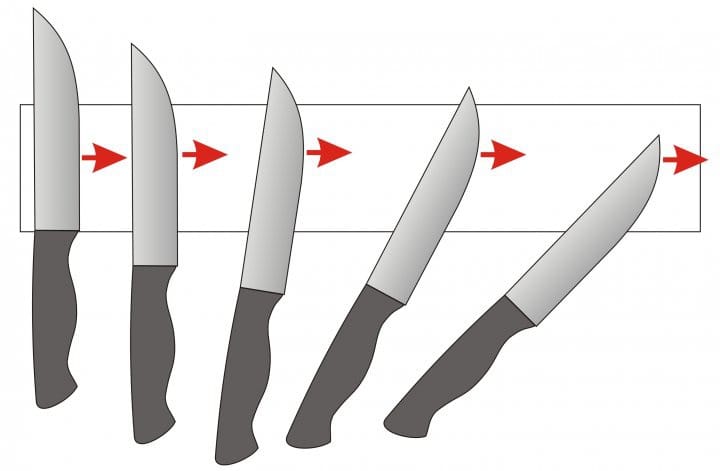 Заточка-ножа